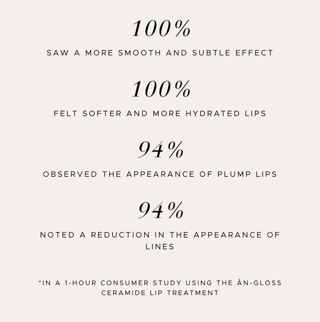 ÂN-GLOSS Ceramide Lip Treatment