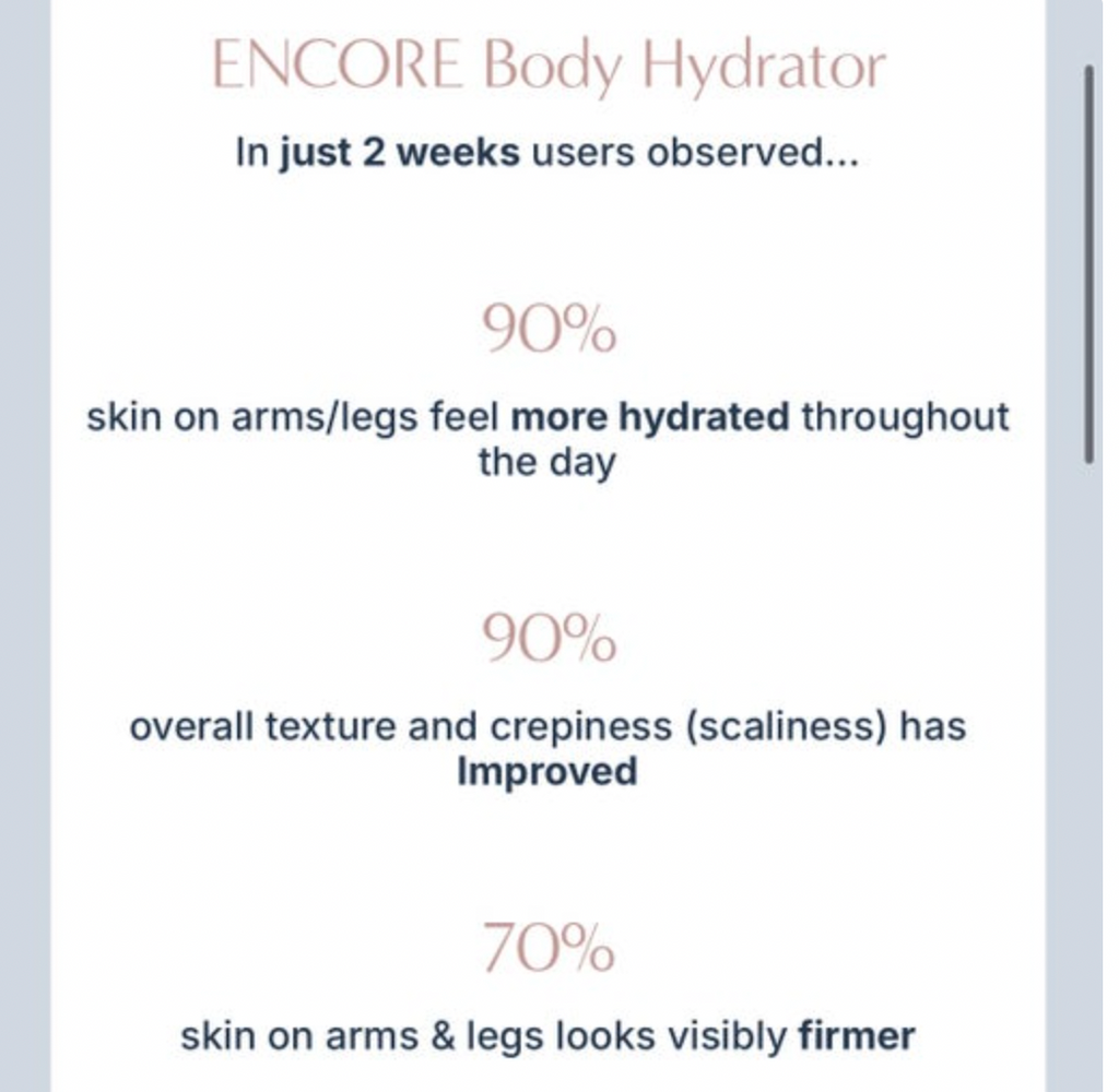 Encore Body Hydrator